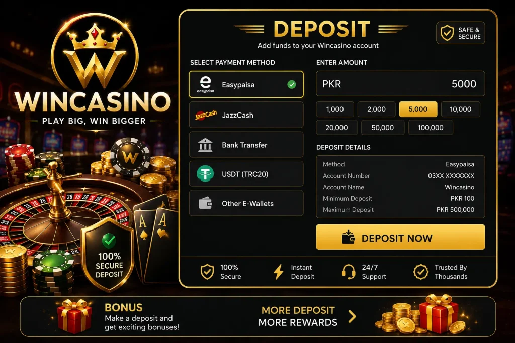 Wincasino game