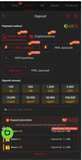 B77.BET Game