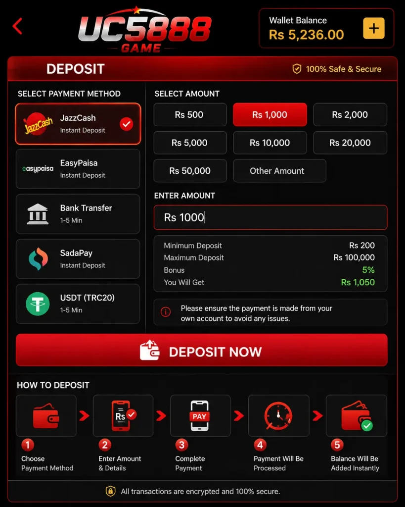 uc5888 game